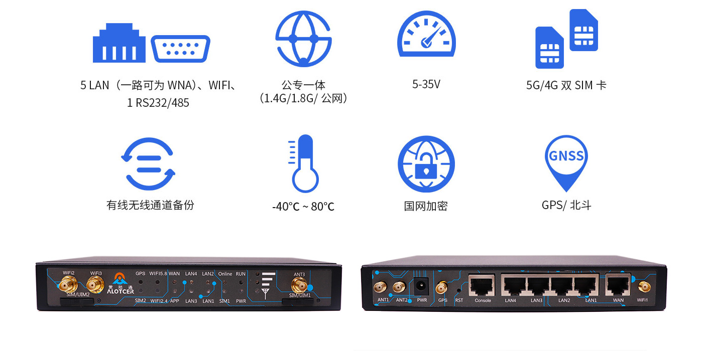 5G边缘计算网关.jpg