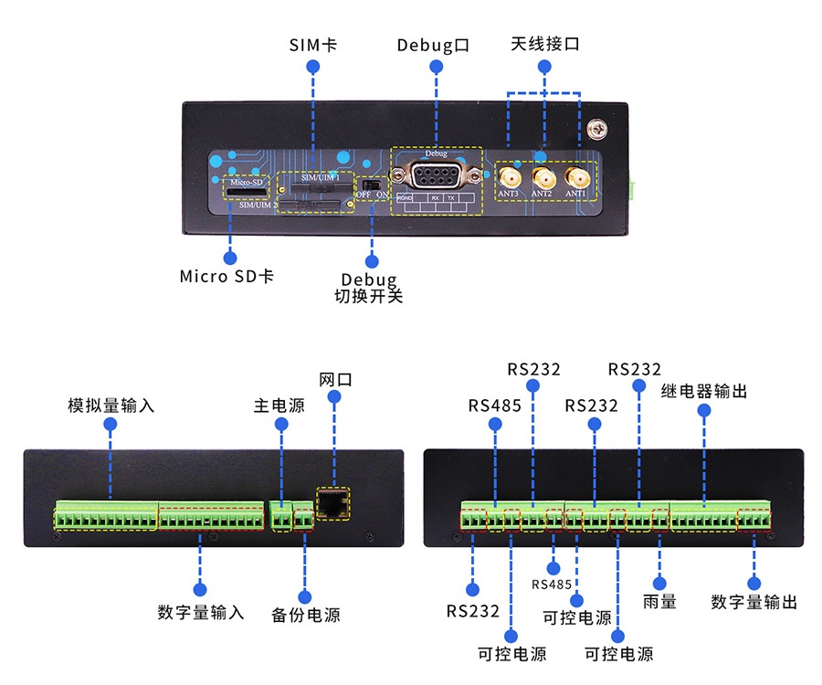 5G水利信息化遥测终端机RTU