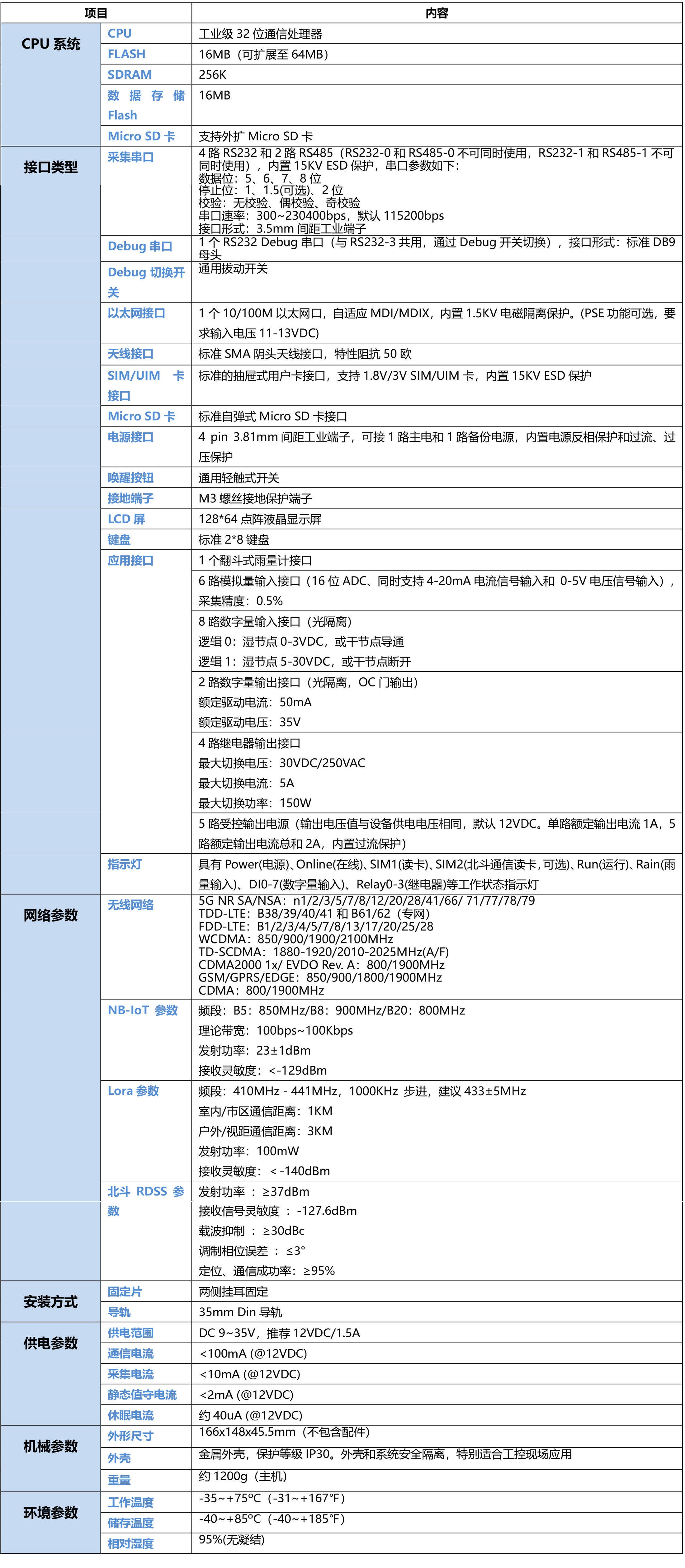 5G水利信息化遥测终端机RTU